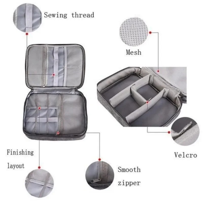 Водонепроницаемый органайзер д – обзор и цена Tech Accessories To Gift